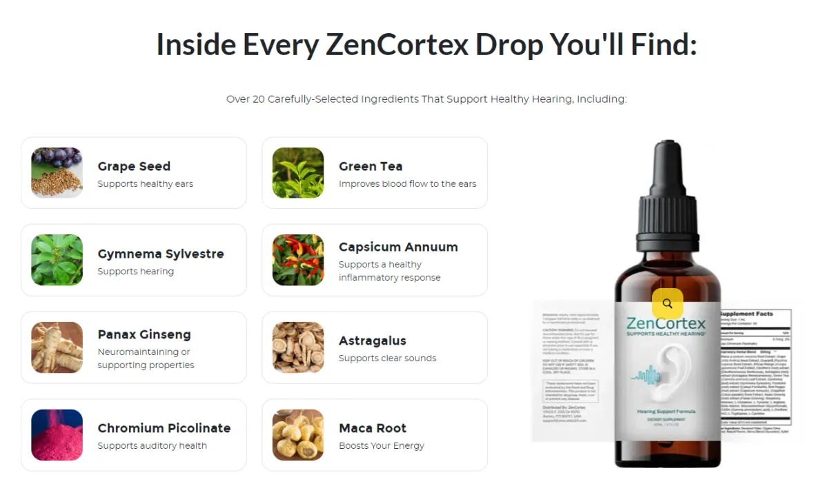 zencortex ingredients